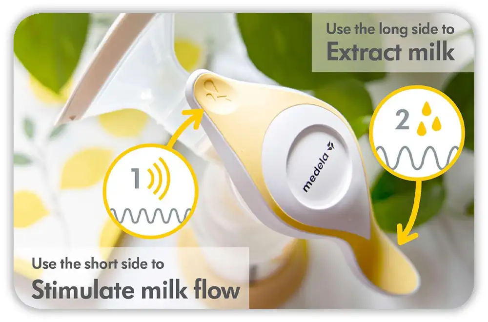 When It’s Time to Replace or Call Medela